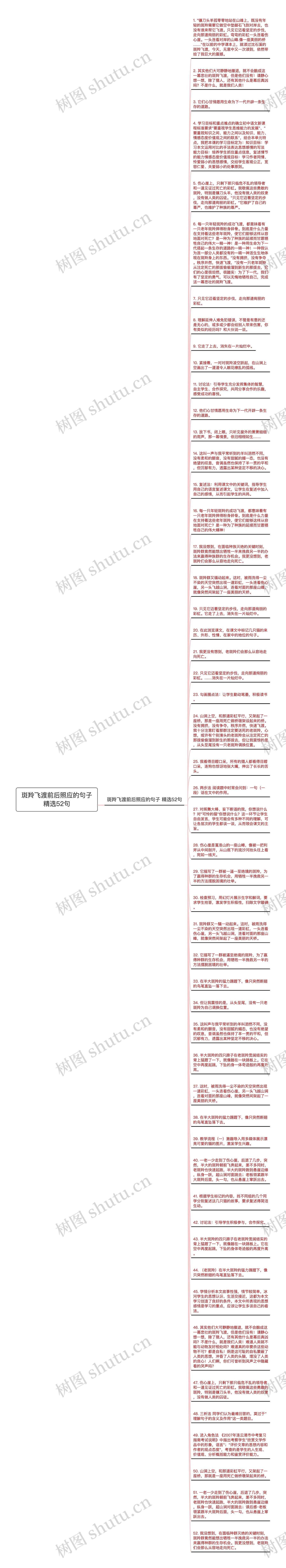 斑羚飞渡前后照应的句子精选52句思维导图