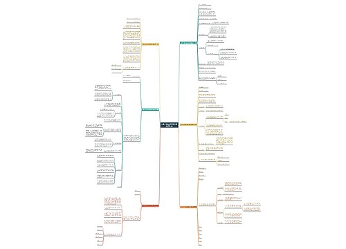 人防车位转让使用范文最新通用6篇 人防车位转让使用范文最新通用6篇