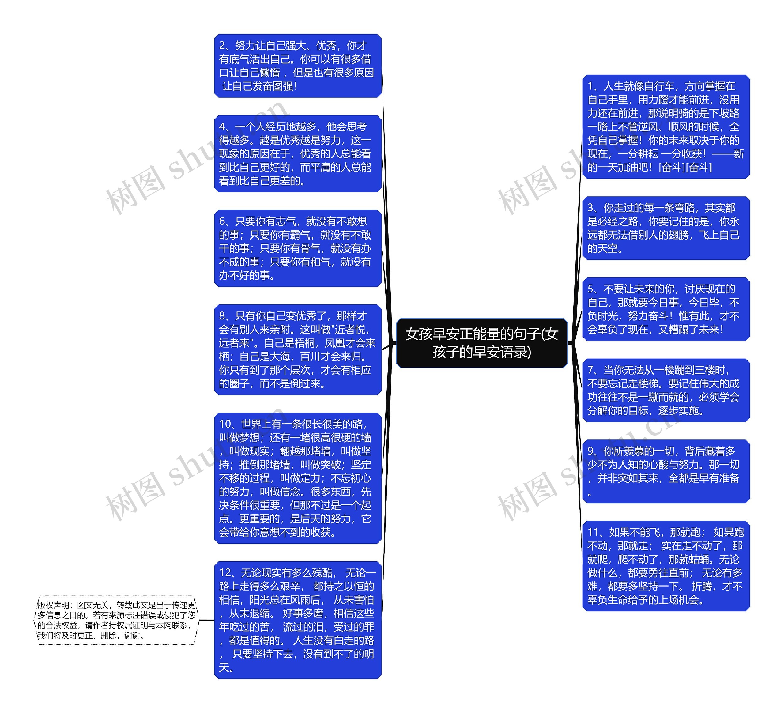 女孩早安正能量的句子(女孩子的早安语录)