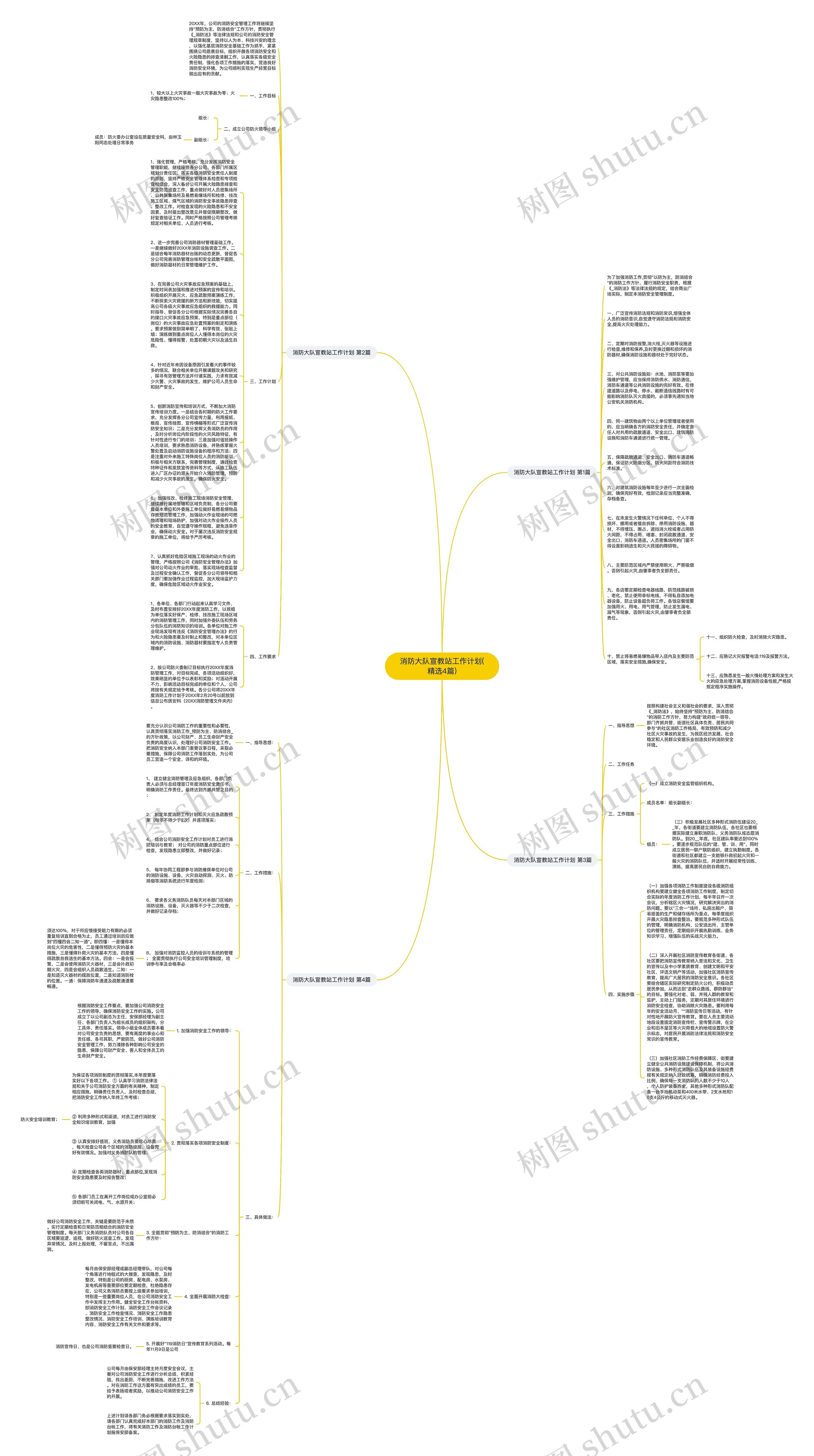 消防大队宣教站工作计划(精选4篇)思维导图