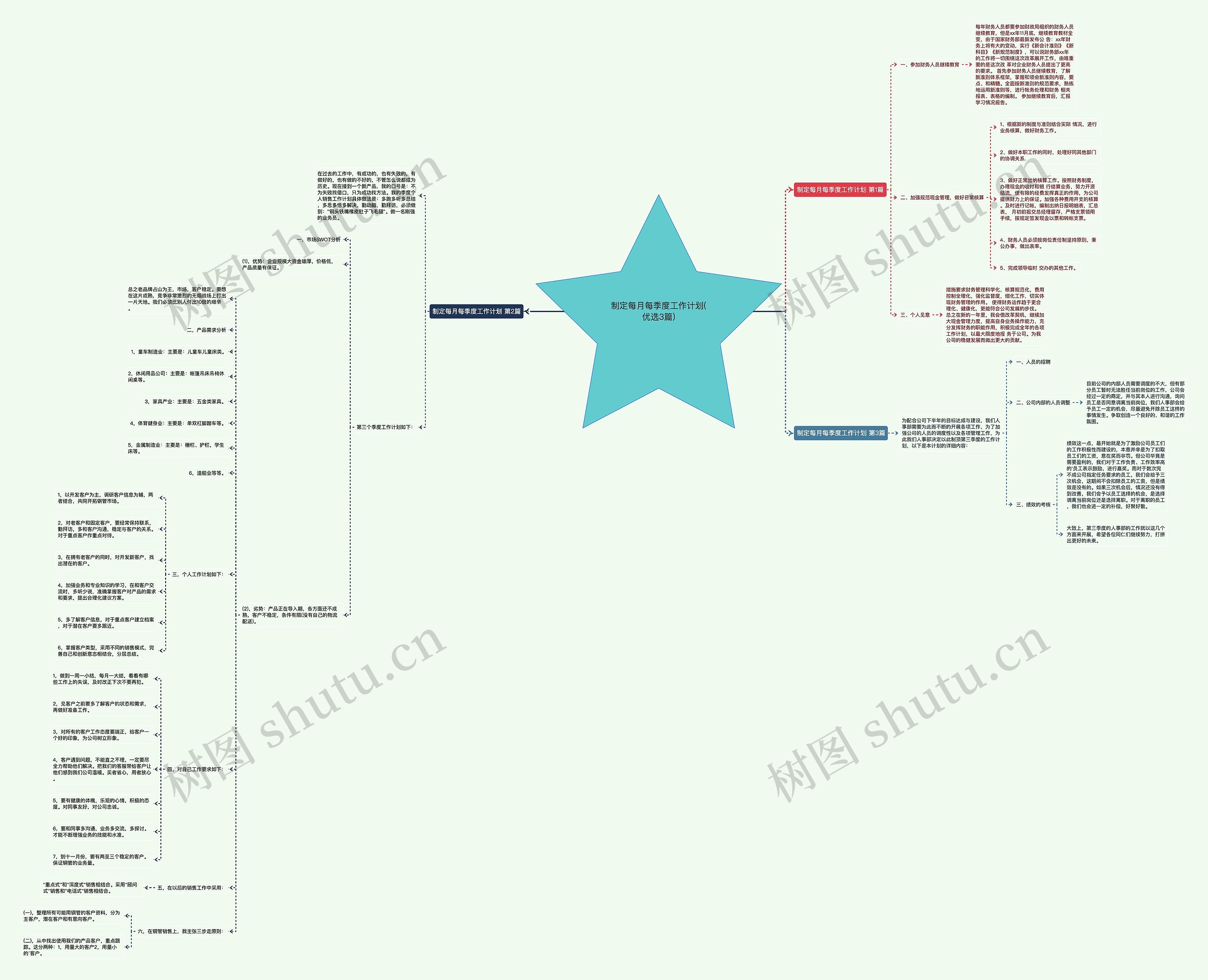 制定每月每季度工作计划(优选3篇) 制定每月每季度工作计划(优选3篇)