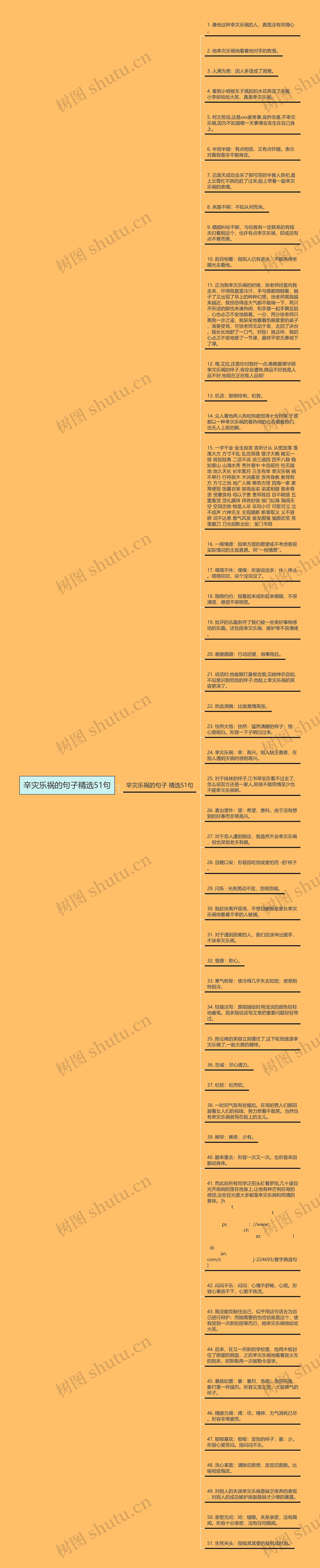 辛灾乐祸的句子精选51句思维导图