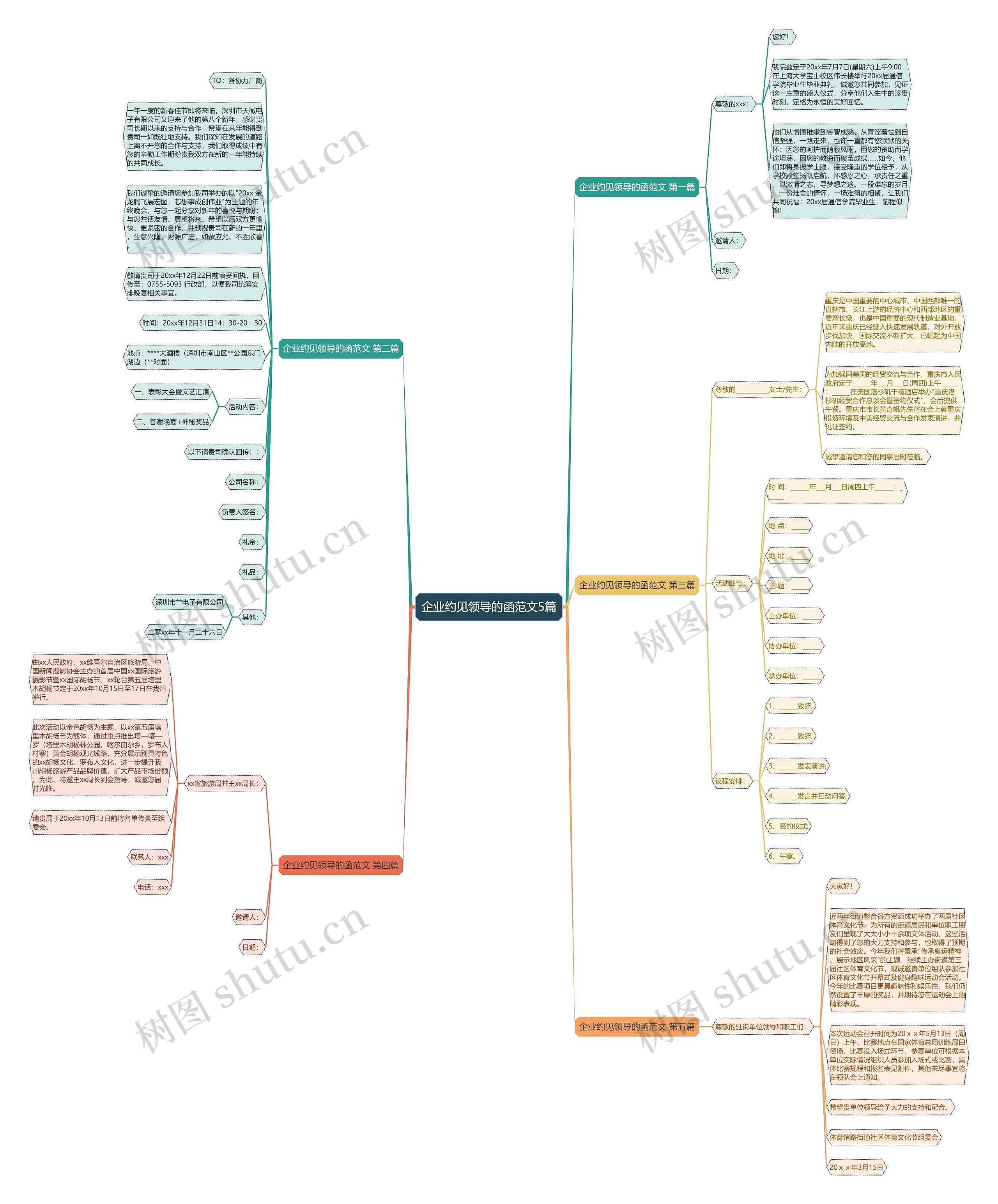 企业约见领导的函范文5篇 企业约见领导的函范文5篇