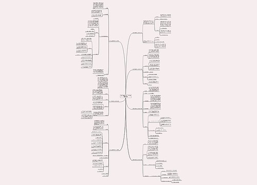 器乐社团宣传部工作计划(精选7篇)