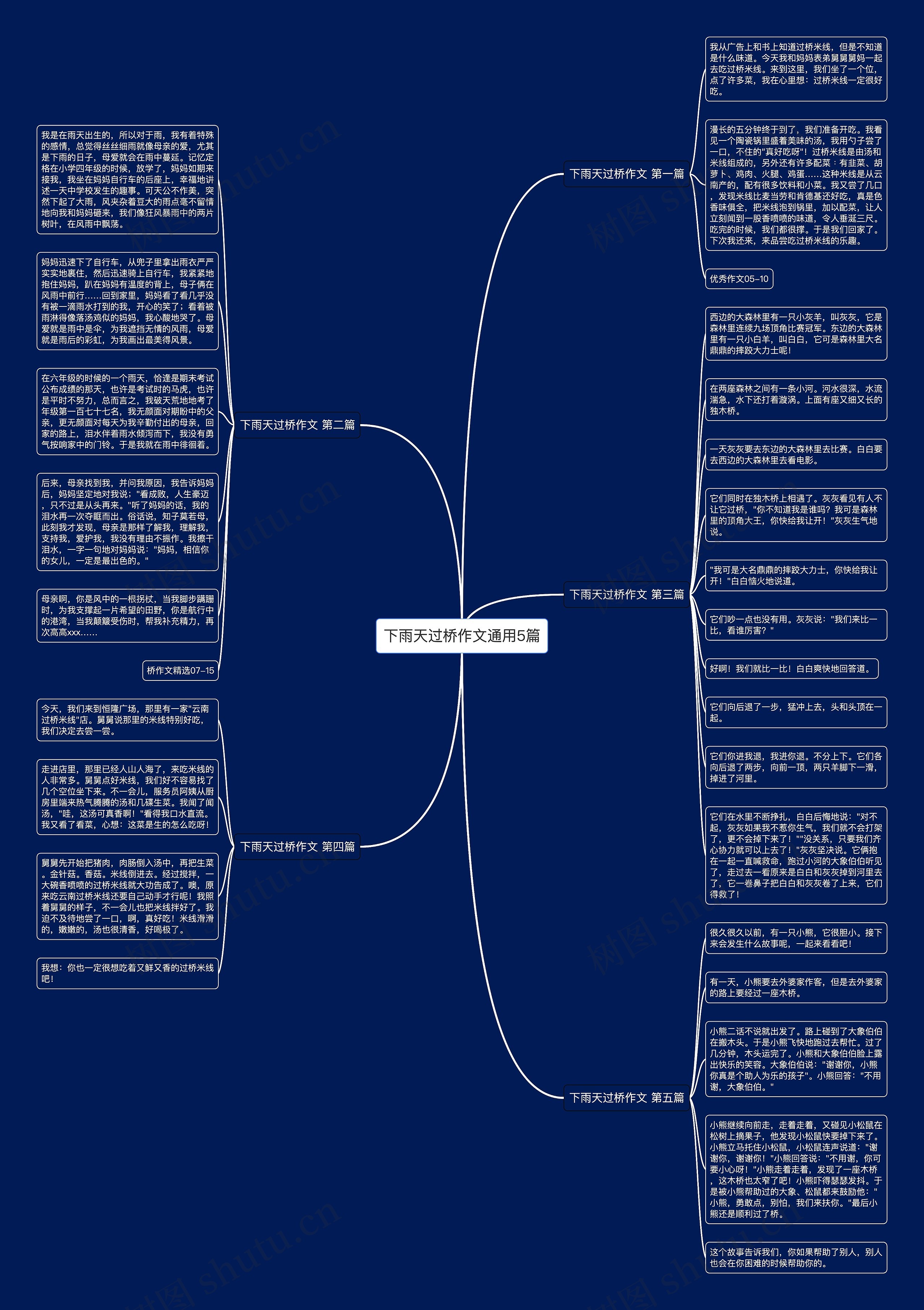 下雨天过桥作文通用5篇思维导图