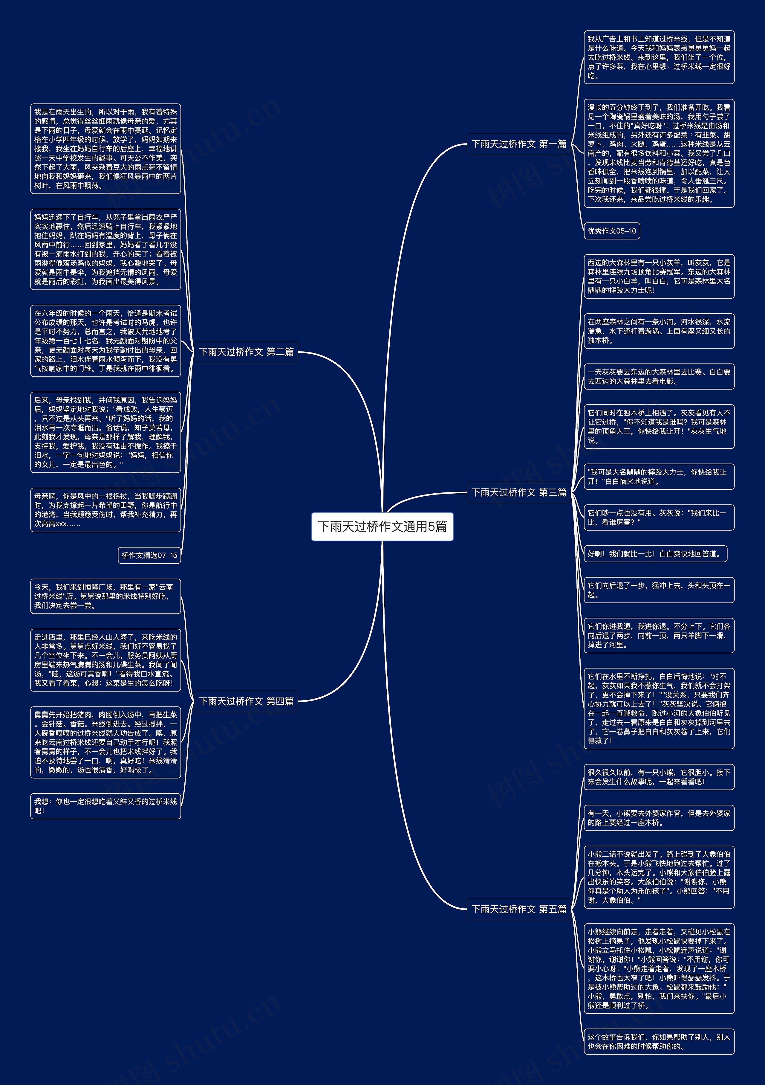 下雨天过桥作文通用5篇 下雨天过桥作文通用5篇