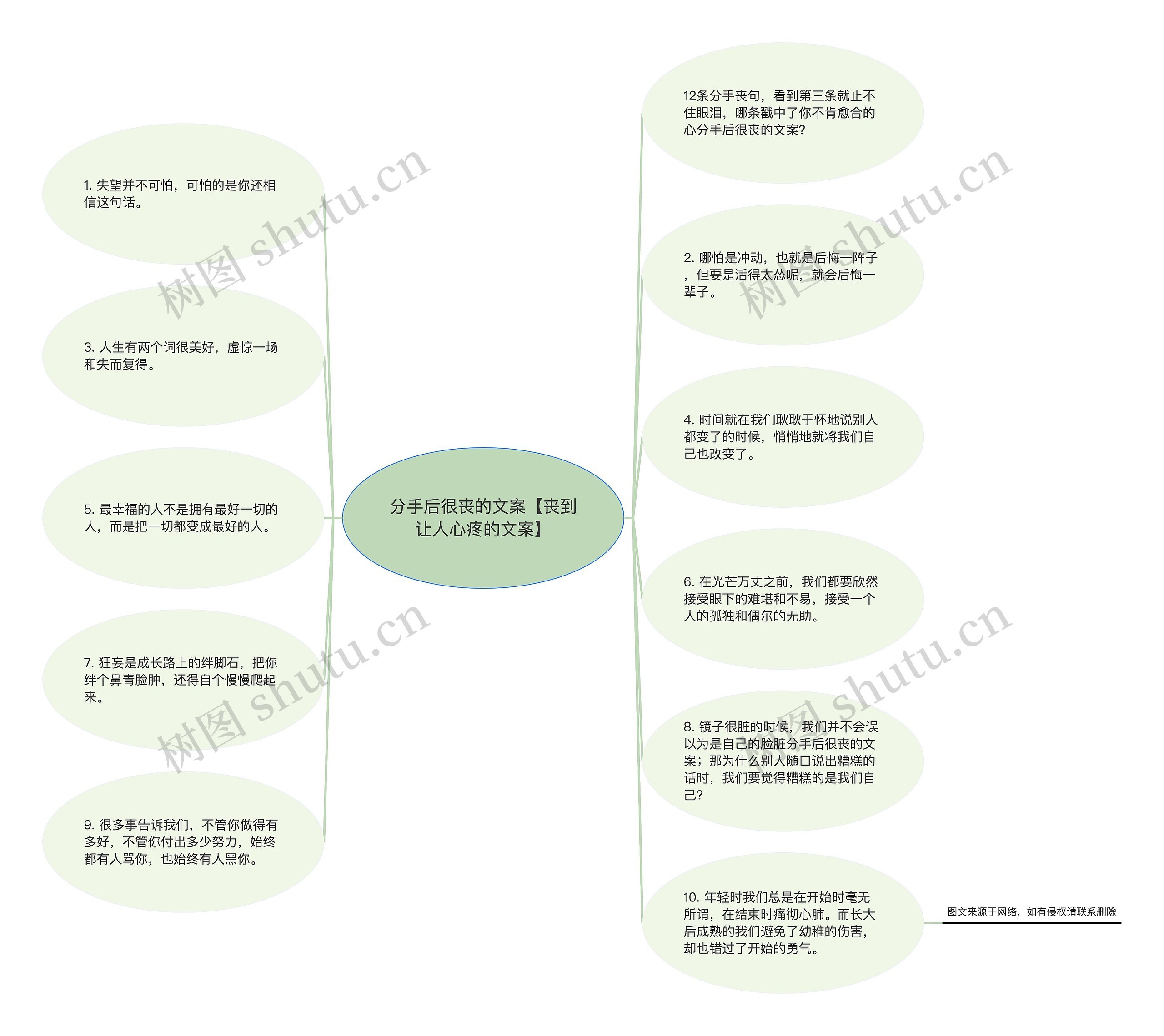 分手后很丧的文案【丧到让人心疼的文案】