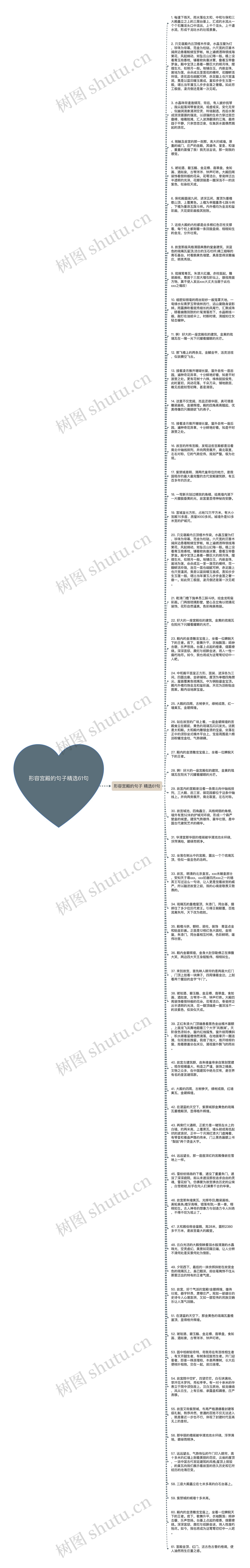 形容宫殿的句子精选61句思维导图