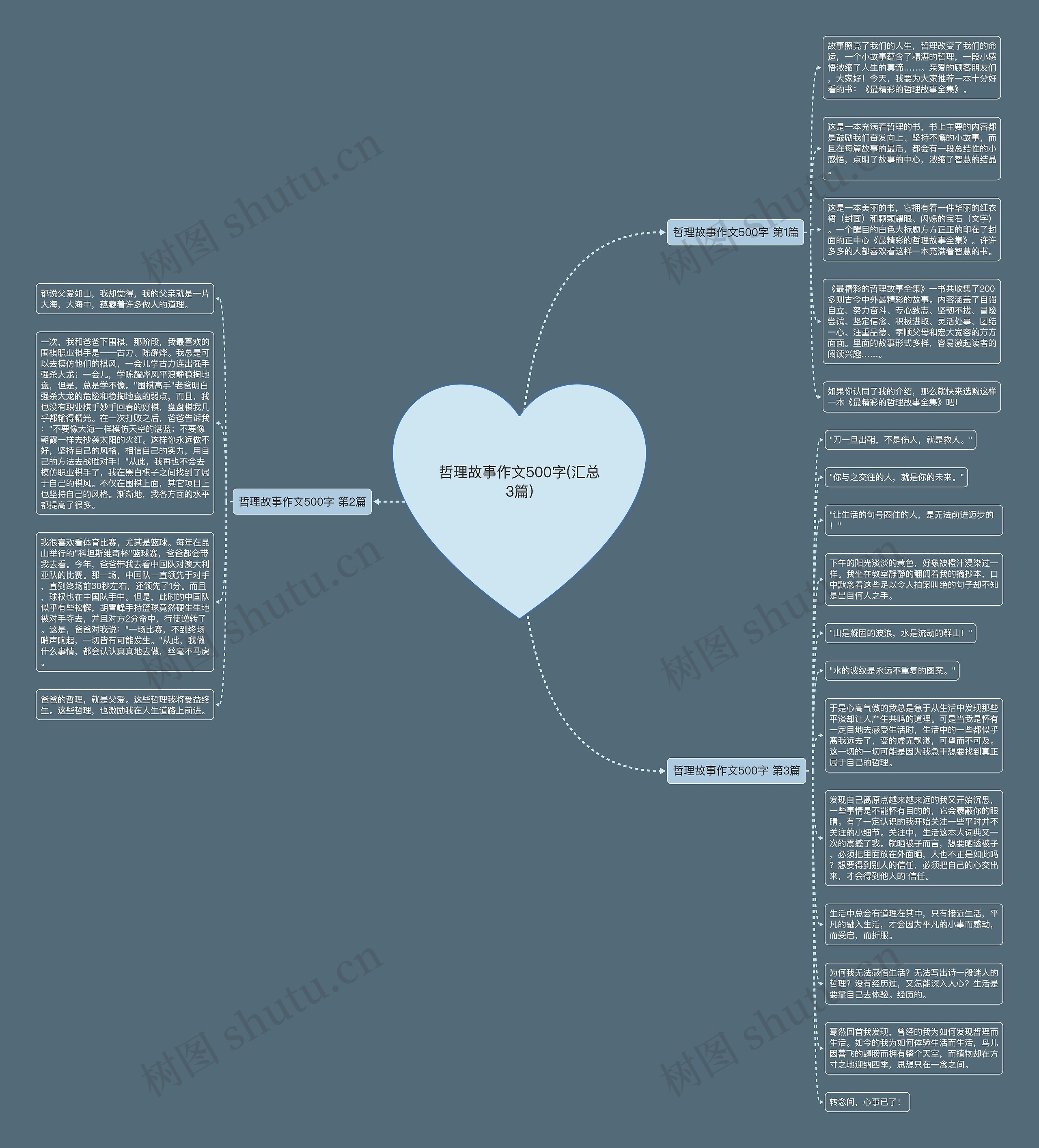 哲理故事作文500字(汇总3篇) 哲理故事作文500字(汇总3篇)