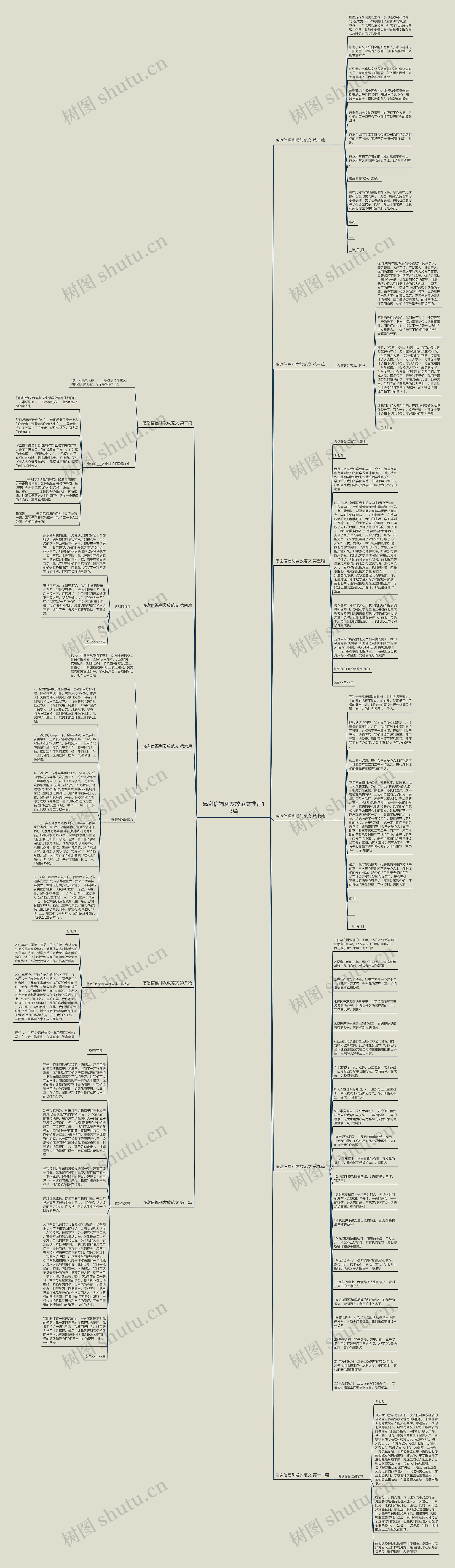 感谢信福利发放范文推荐13篇思维导图