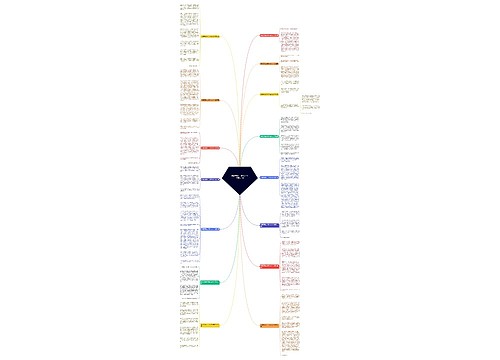 暑假无聊的一天作文300字精选15篇