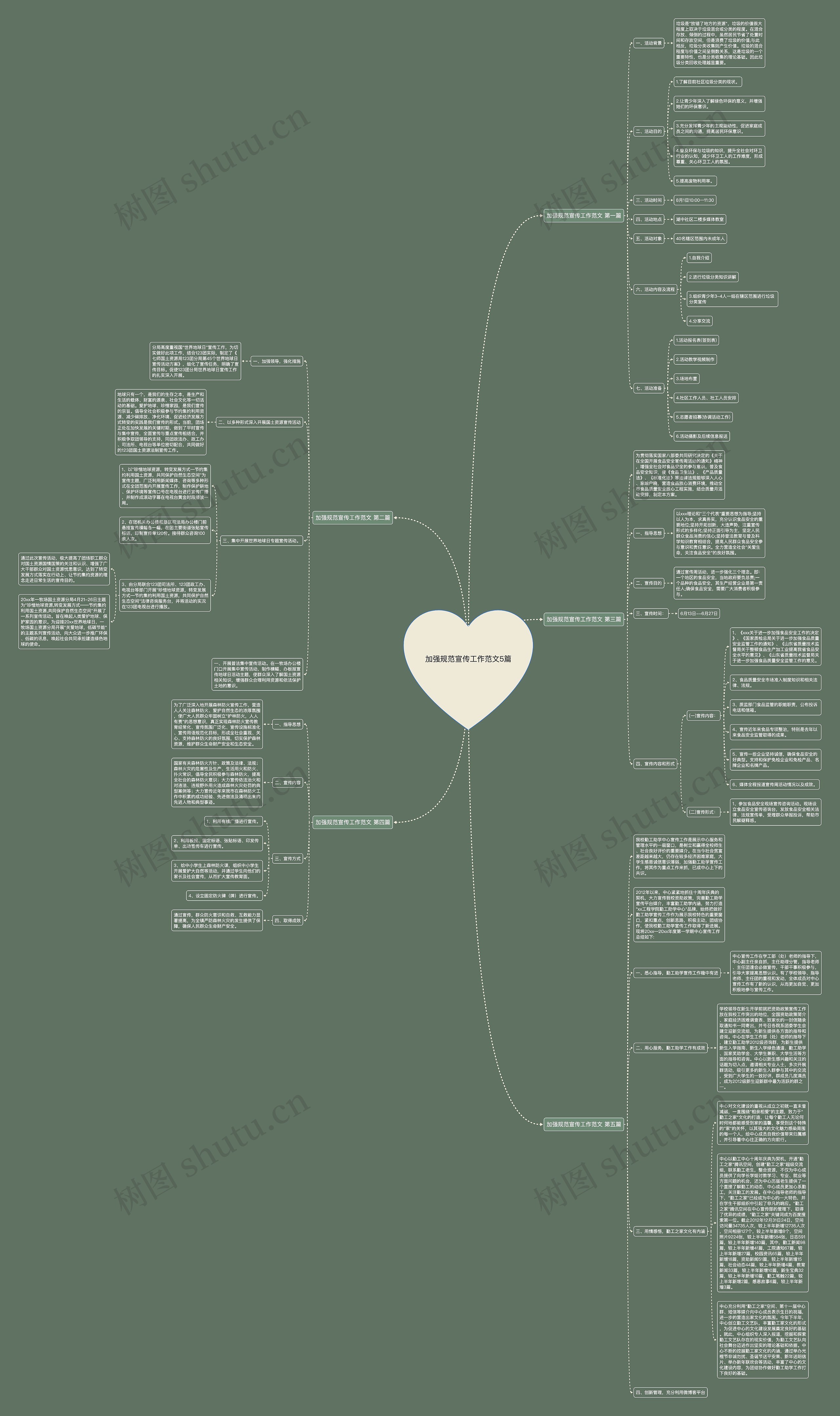 加强规范宣传工作范文5篇 加强规范宣传工作范文5篇