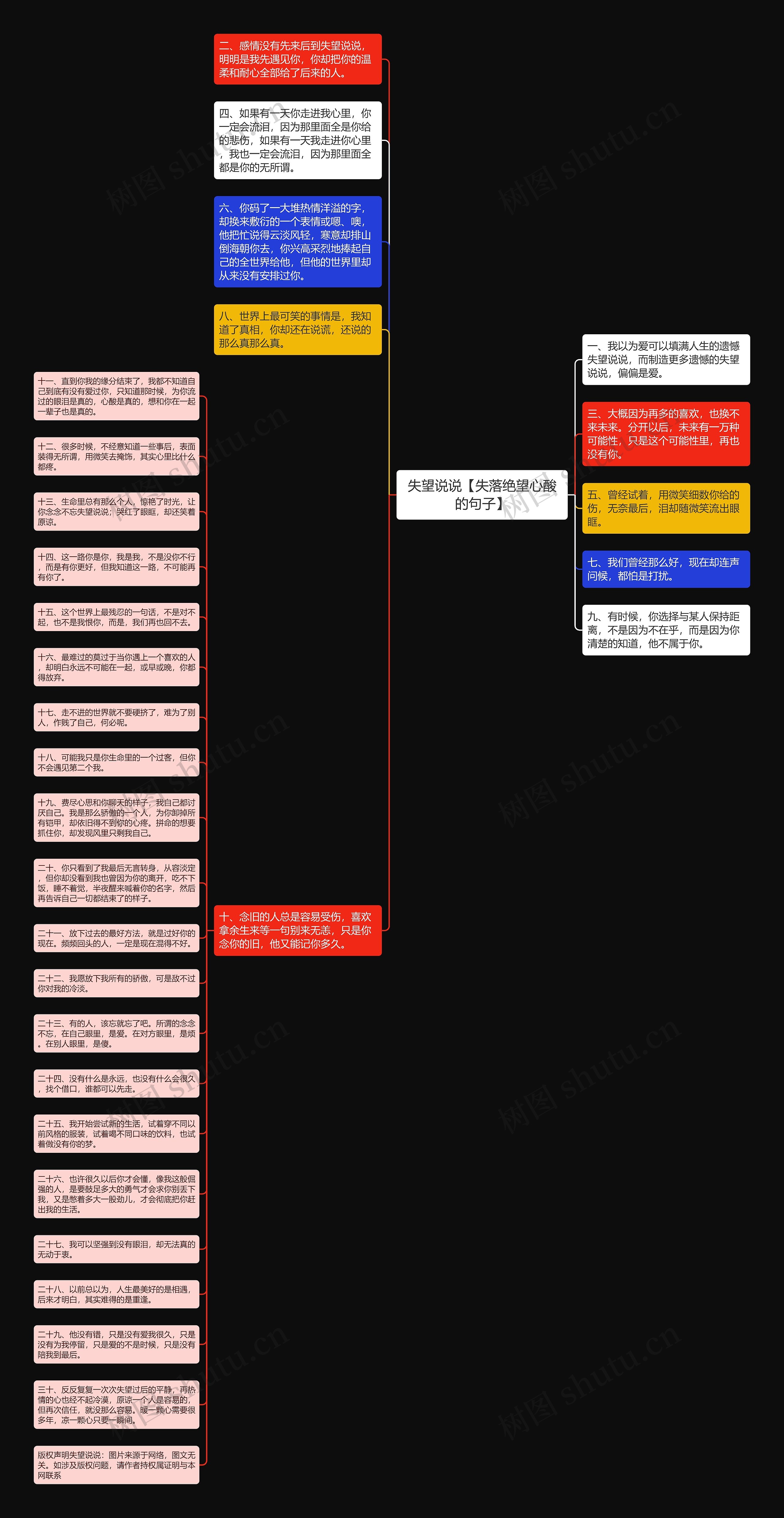 失望说说【失落绝望心酸的句子】