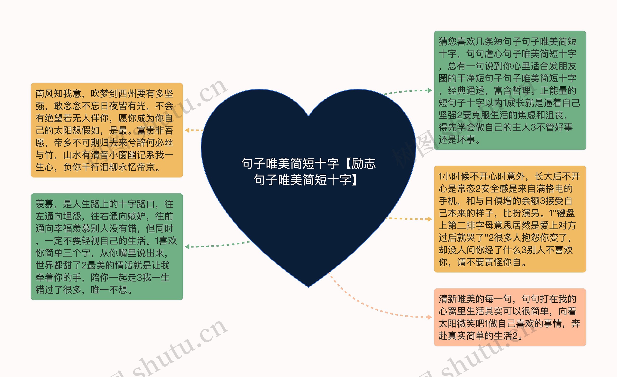 句子唯美简短十字【励志句子唯美简短十字】 句子唯美简短十字【励志句子唯美简短十字】