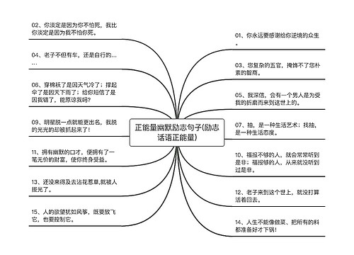 正能量幽默励志句子(励志话语正能量)