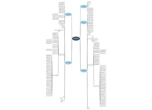 总经理办公会决议范文(热门5篇) 总经理办公会决议范文(热门5篇)