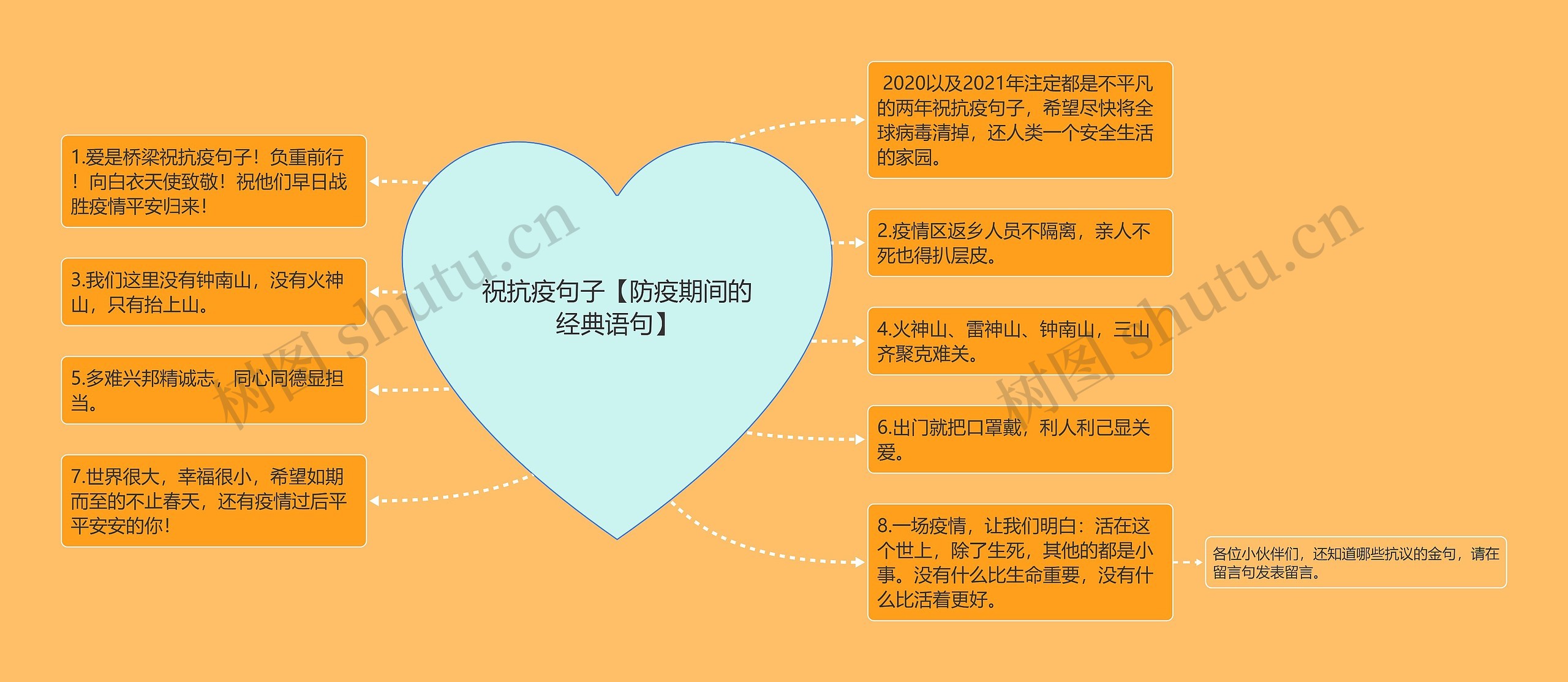 祝抗疫句子【防疫期间的经典语句】 祝抗疫句子【防疫期间的经典语句】