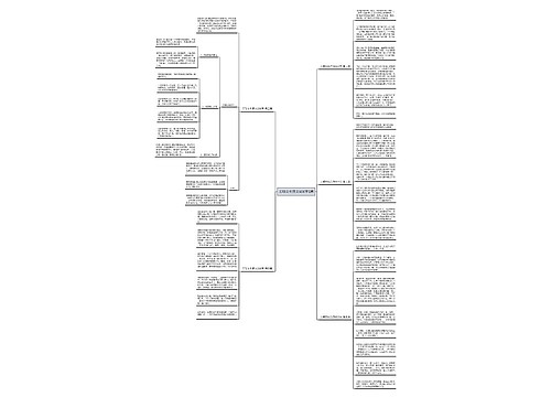 三项文化范文600字5篇