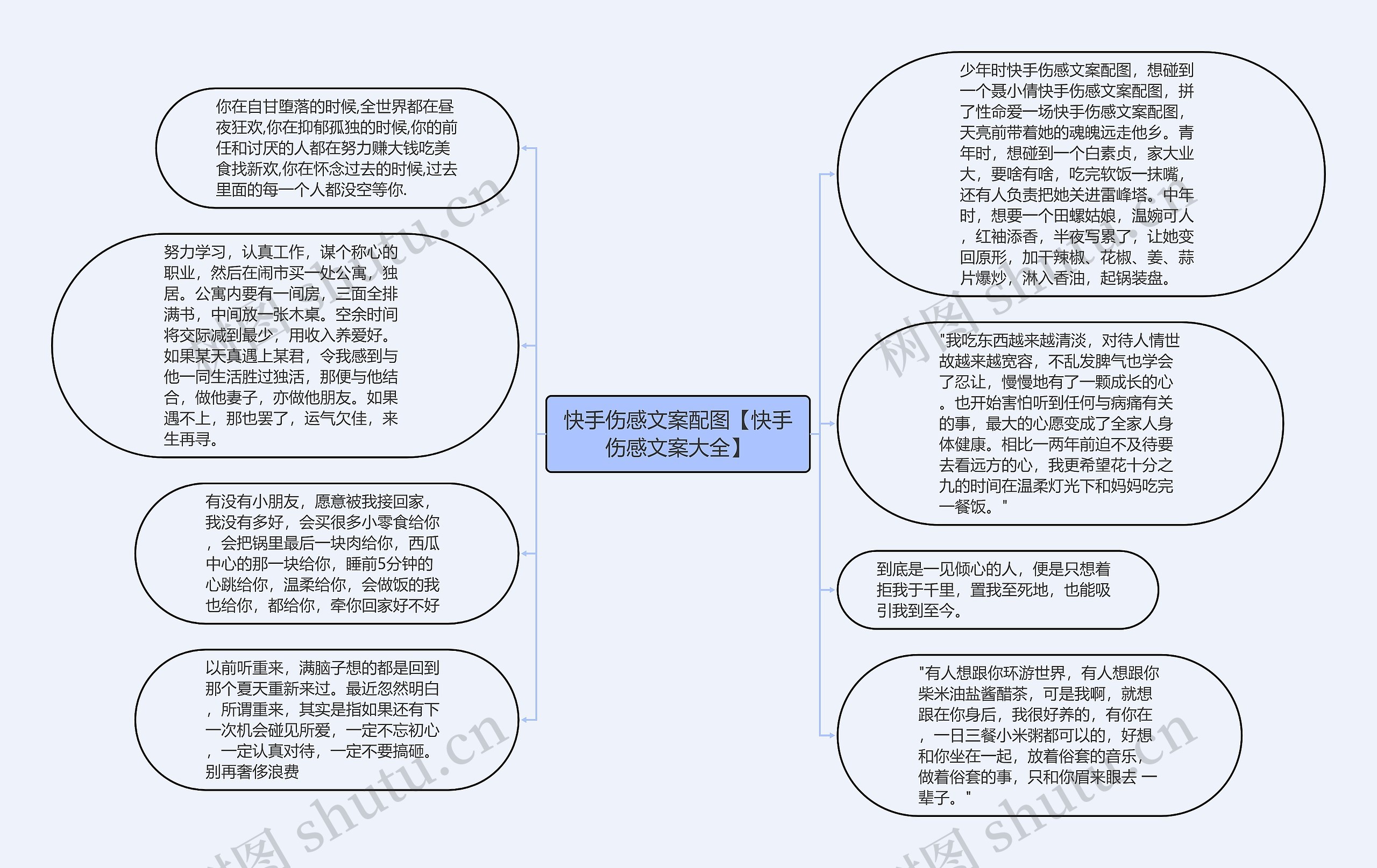 快手伤感文案配图【快手伤感文案大全】