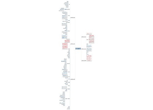 日本书信格式考试范文精选6篇 日本书信格式考试范文精选6篇