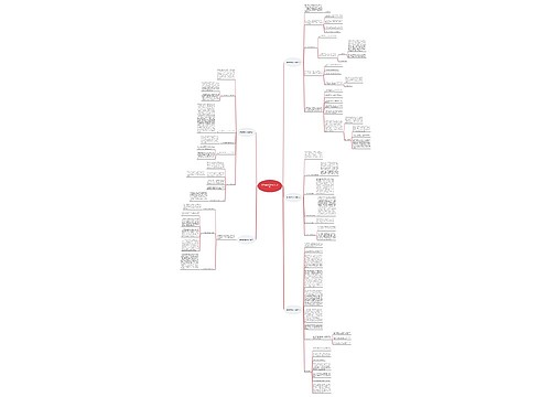 篮球馆教练工作总结(共5篇) 篮球馆教练工作总结(共5篇)
