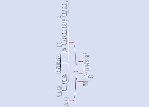 小区建设方案论文范文精选5篇