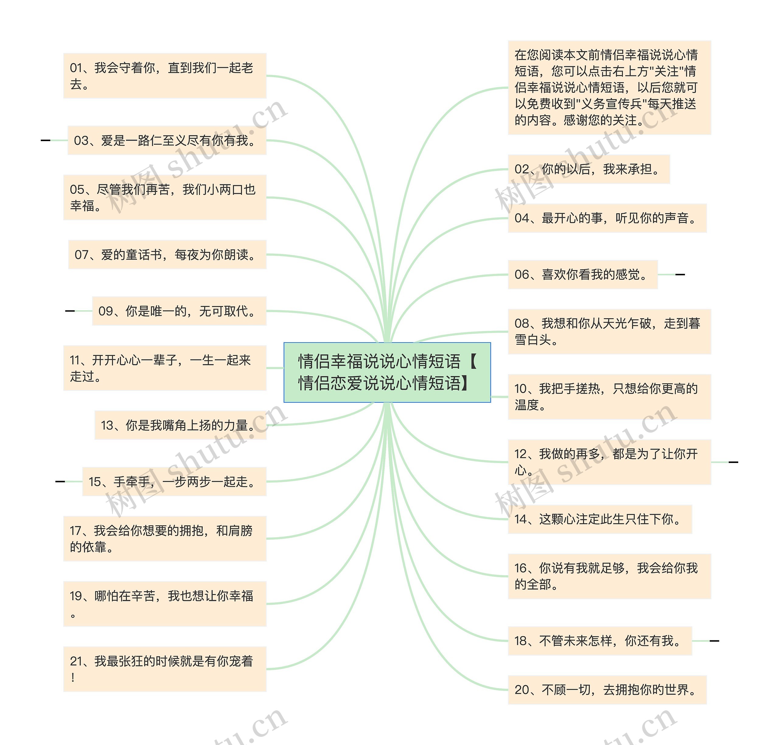 情侣幸福说说心情短语【情侣恋爱说说心情短语】 情侣幸福说说心情短语【情侣恋爱说说心情短语】