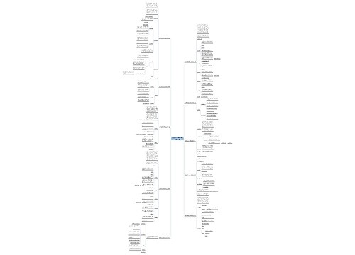 招聘简章范文模板免费复制推荐10篇 招聘简章范文模板免费复制推荐10篇