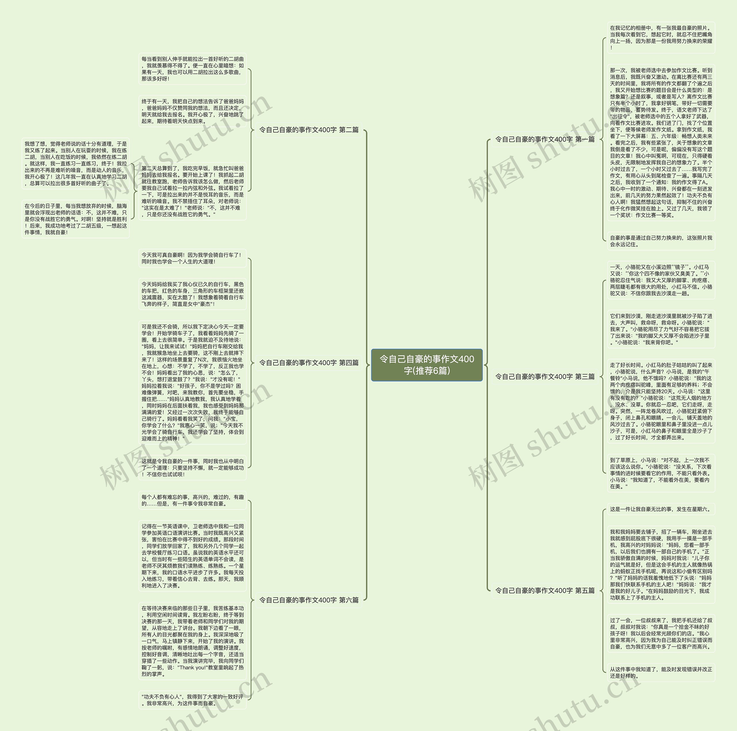 令自己自豪的事作文400字(推荐6篇)思维导图