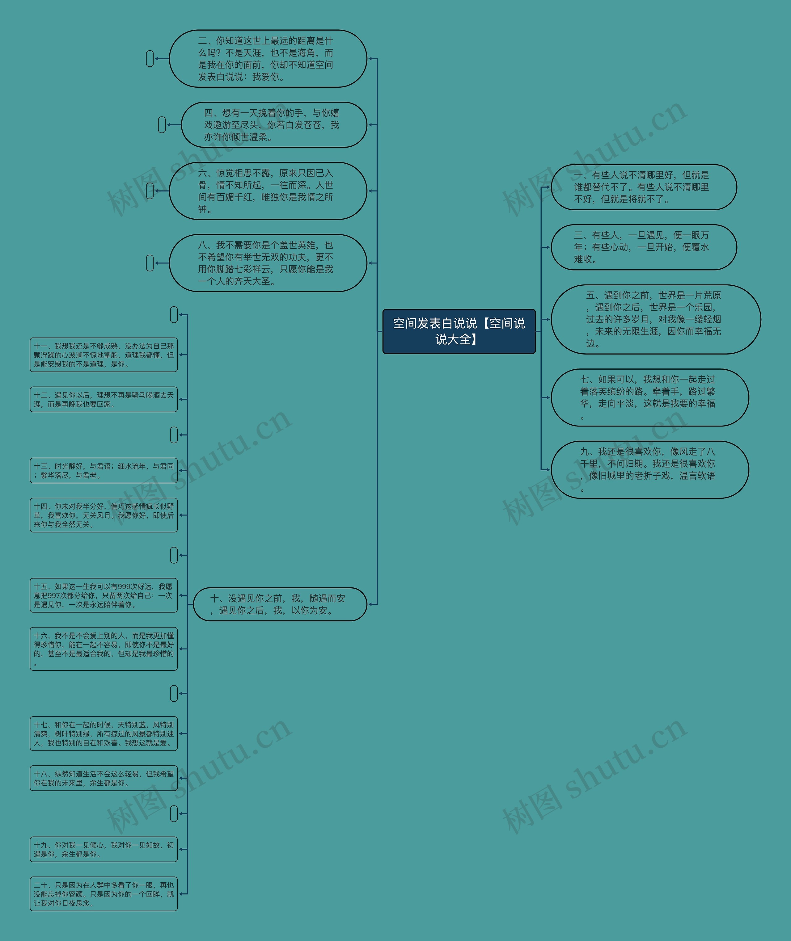空间发表白说说【空间说说大全】 空间发表白说说【空间说说大全】