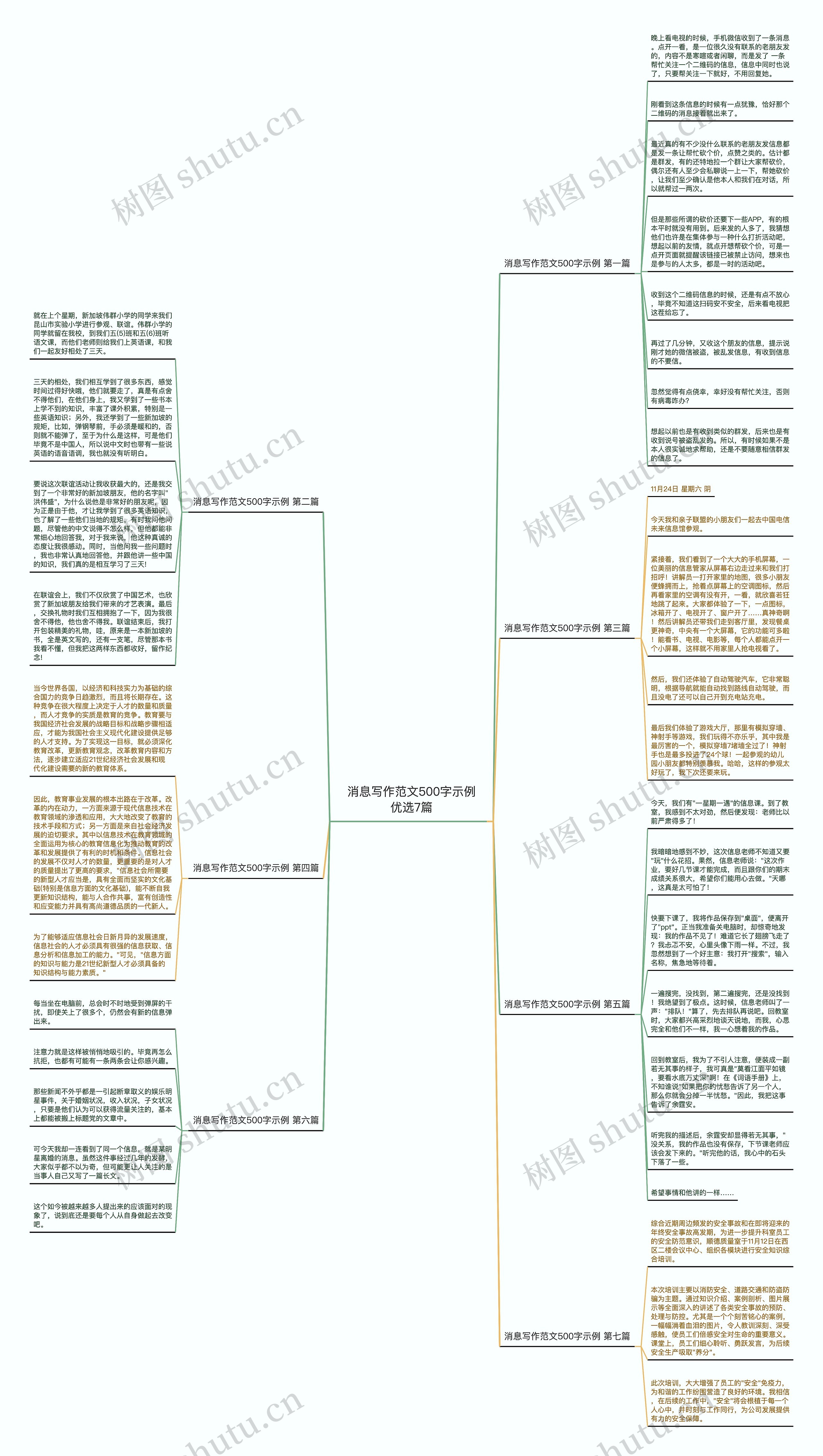消息写作范文500字示例优选7篇 消息写作范文500字示例优选7篇