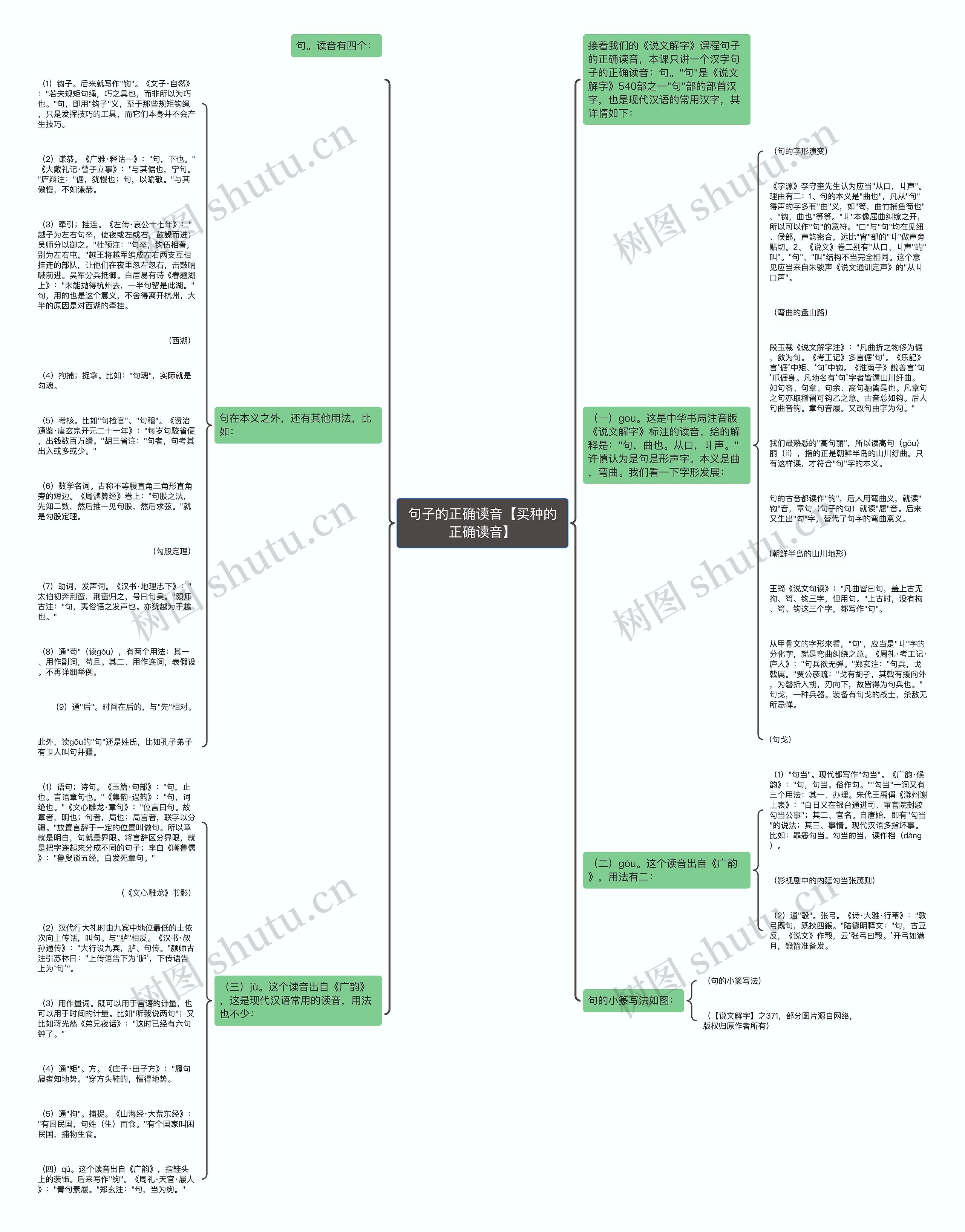 句子的正确读音【买种的正确读音】 句子的正确读音【买种的正确读音】