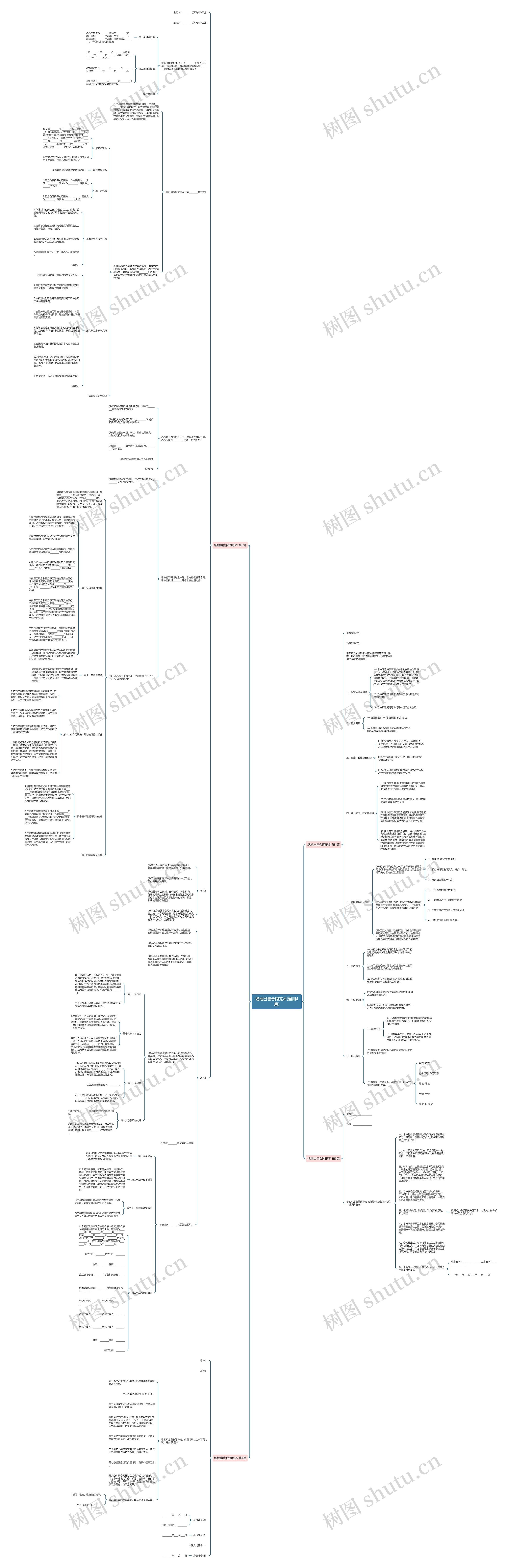 场地出售合同范本(通用4篇)思维导图