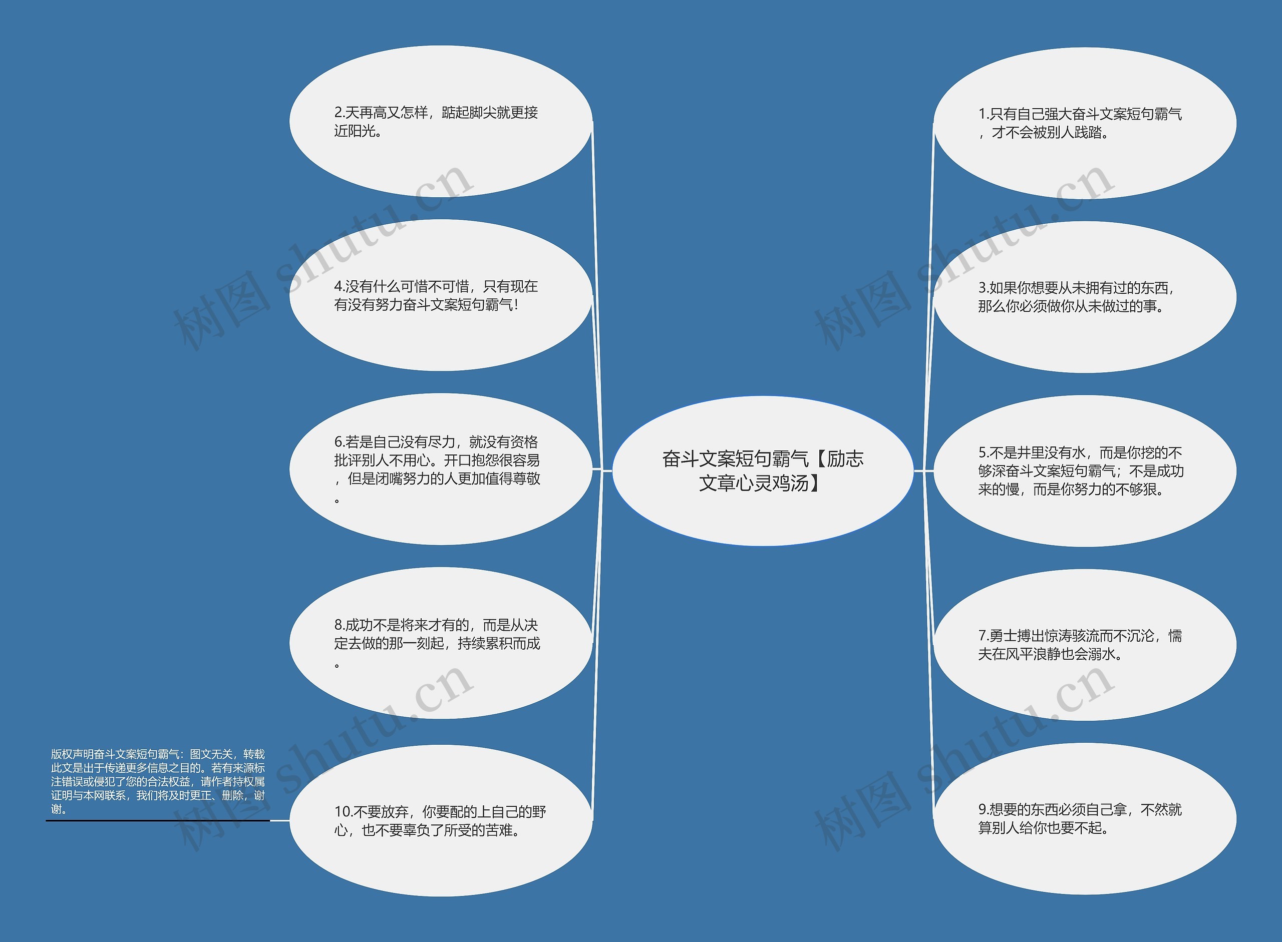 奋斗文案短句霸气【励志文章心灵鸡汤】