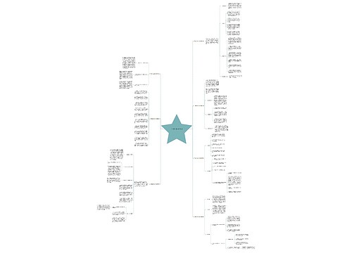 工作计划上报方面(共7篇)