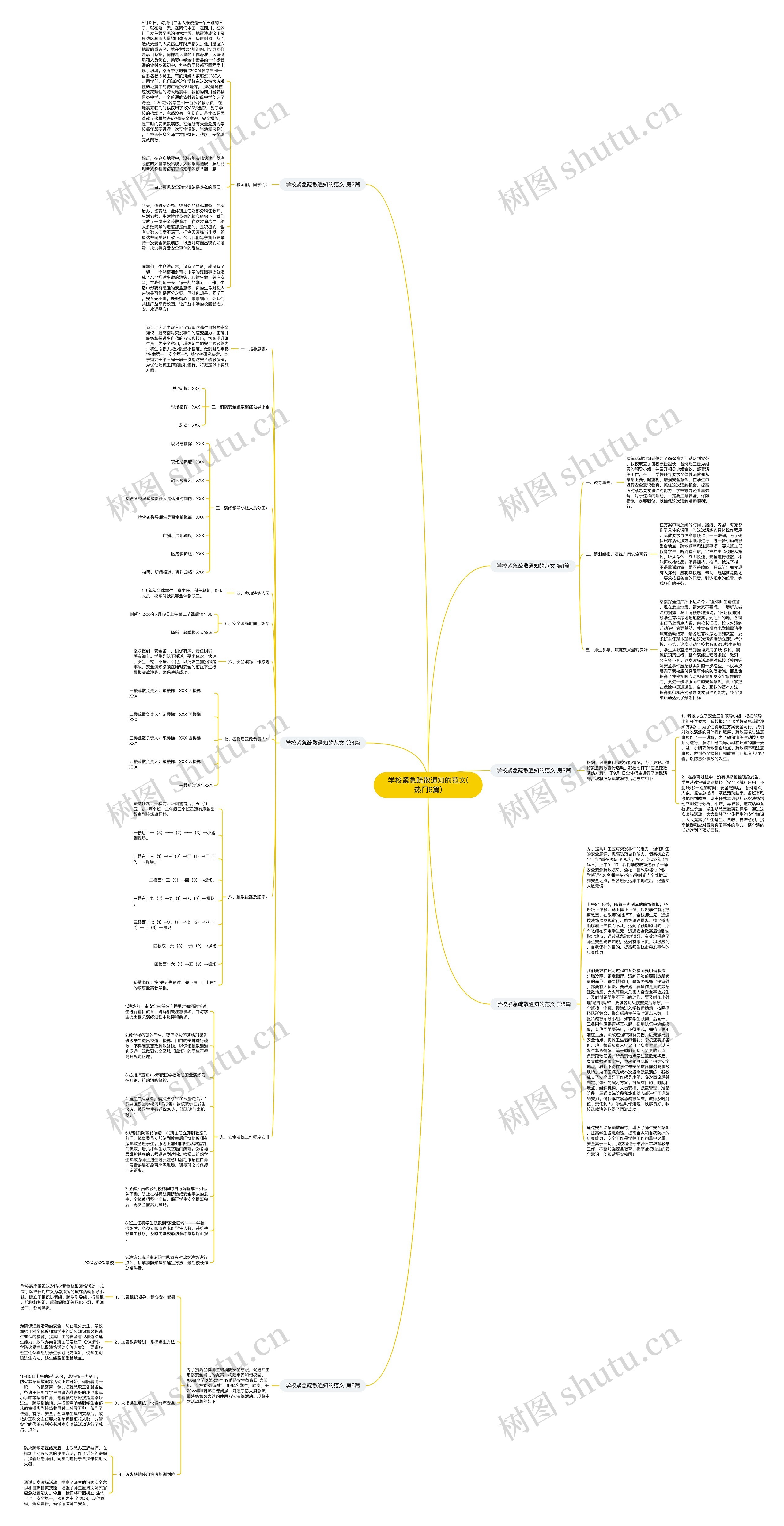 学校紧急疏散通知的范文(热门6篇)思维导图