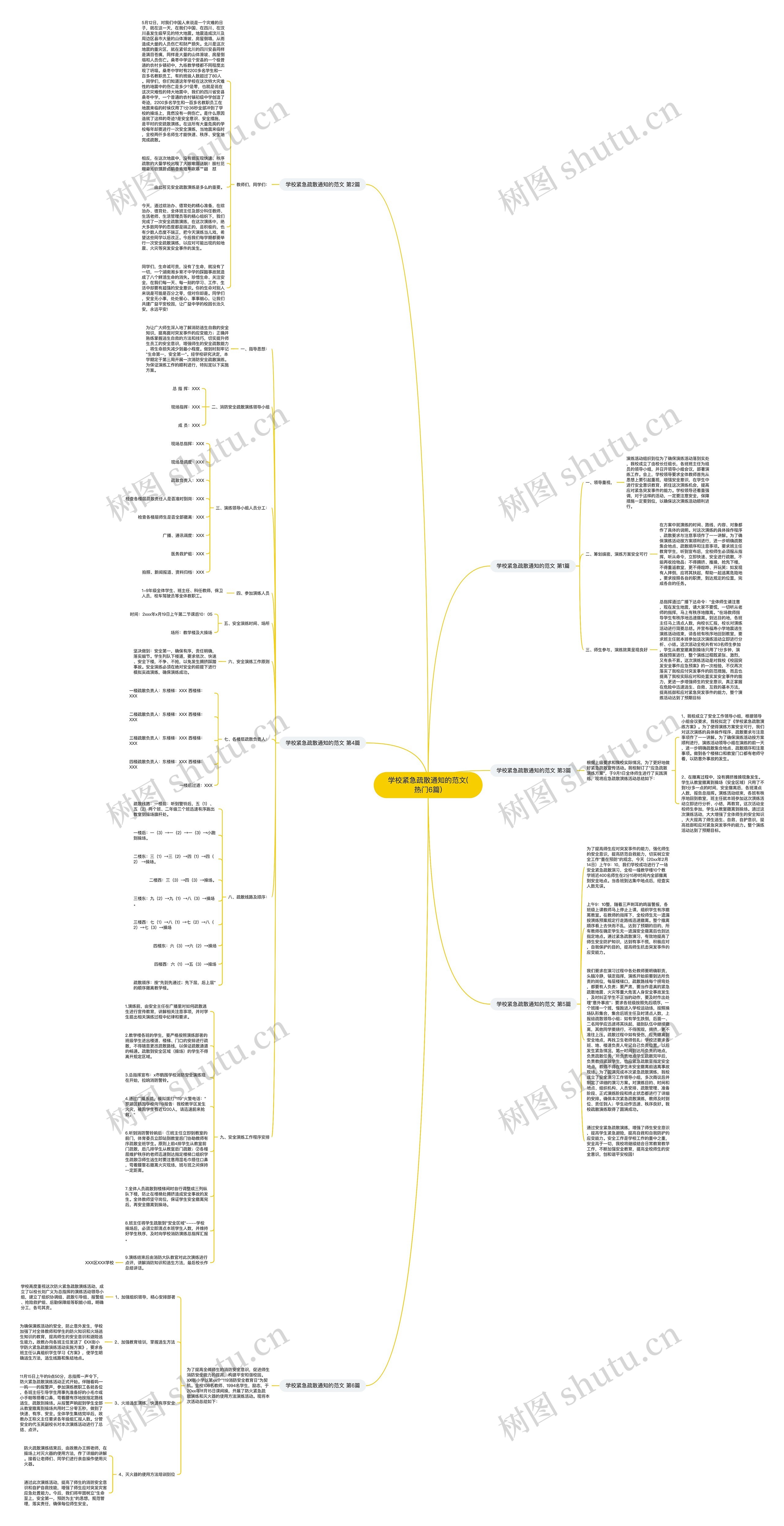 学校紧急疏散通知的范文(热门6篇) 学校紧急疏散通知的范文(热门6篇)