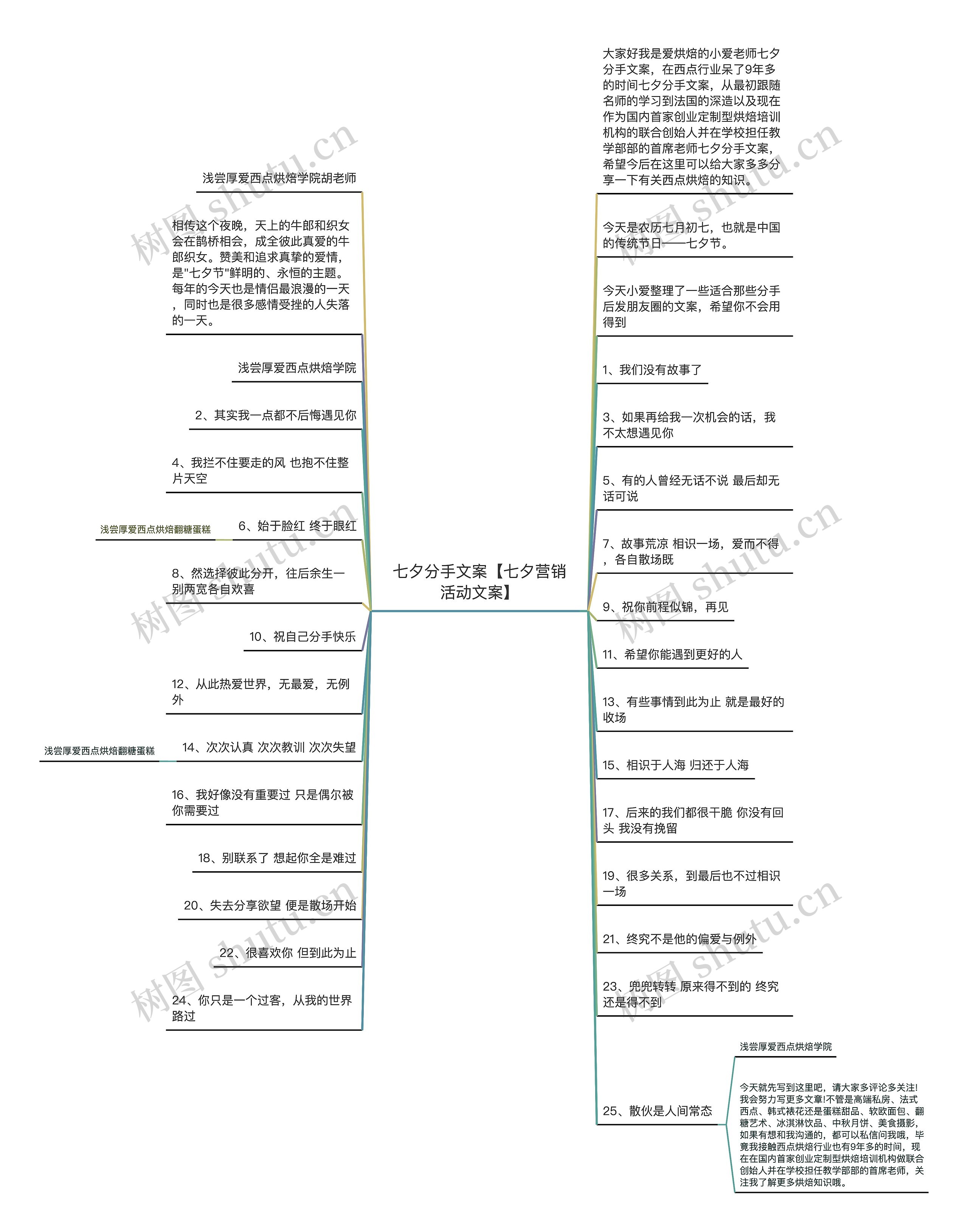 七夕分手文案【七夕营销活动文案】