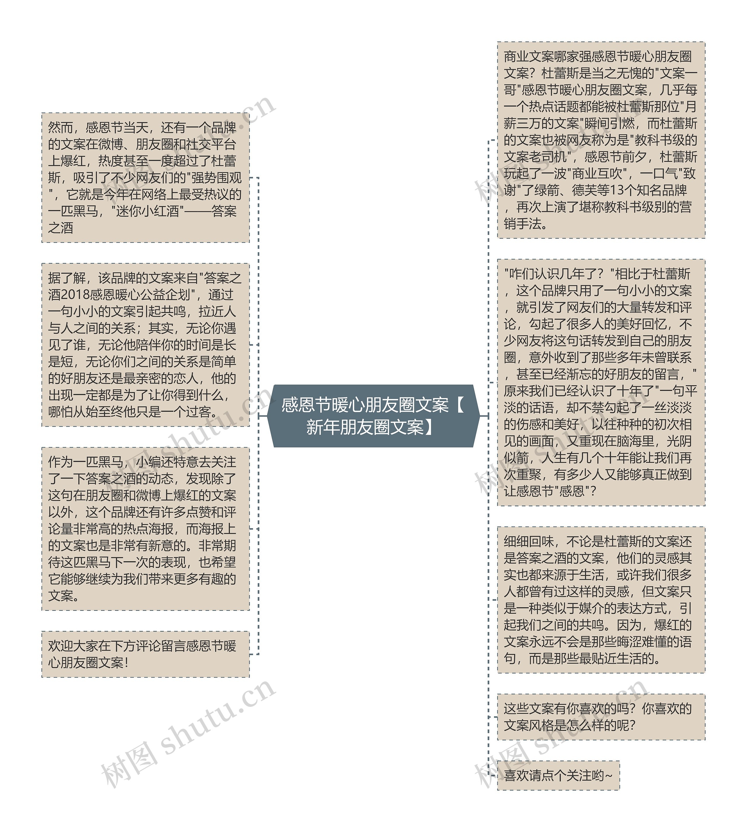 感恩节暖心朋友圈文案【新年朋友圈文案】