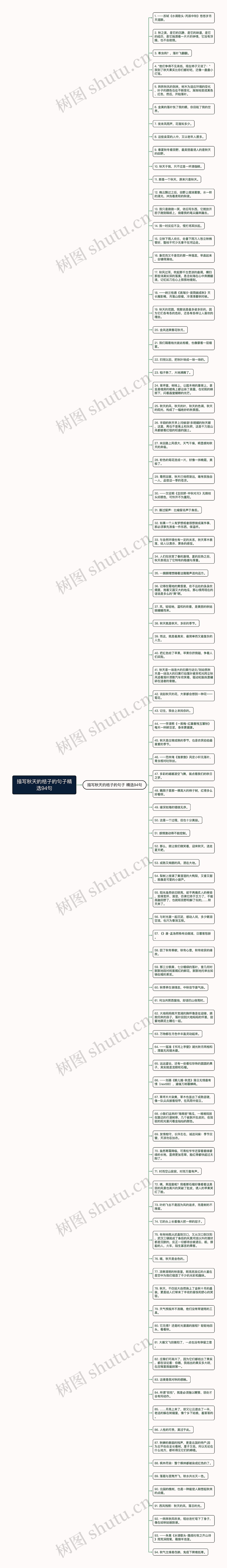 描写秋天的桔子的句子精选94句