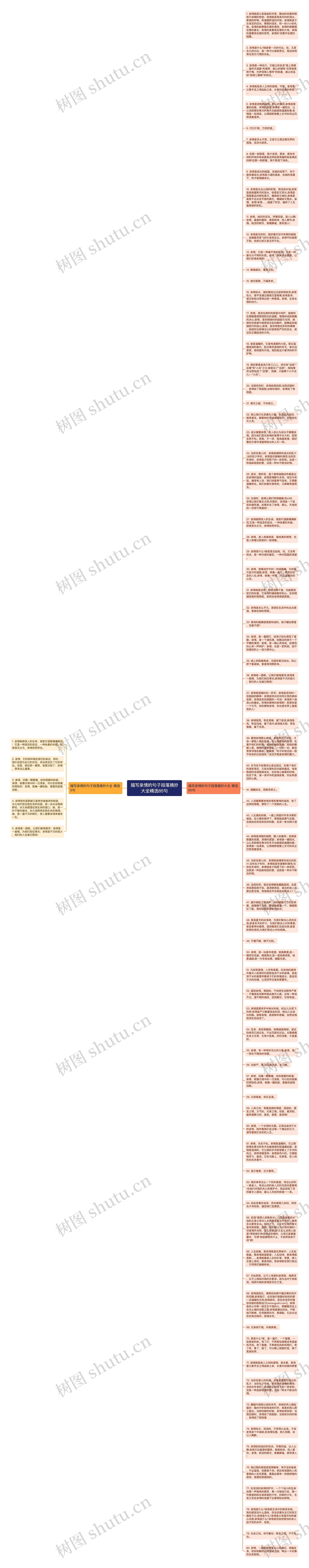 描写亲情的句子段落摘抄大全精选85句思维导图