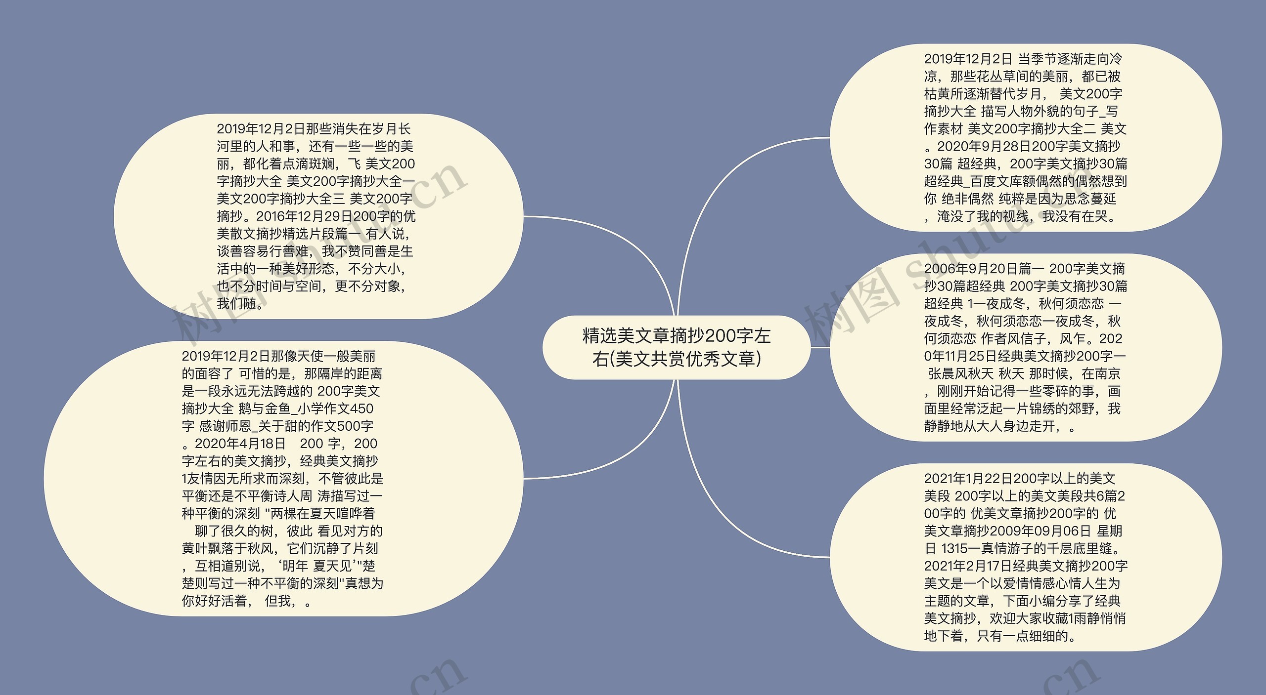 精选美文章摘抄200字左右(美文共赏优秀文章)