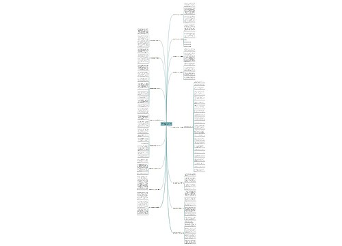 教学视频简介范文200字精选16篇