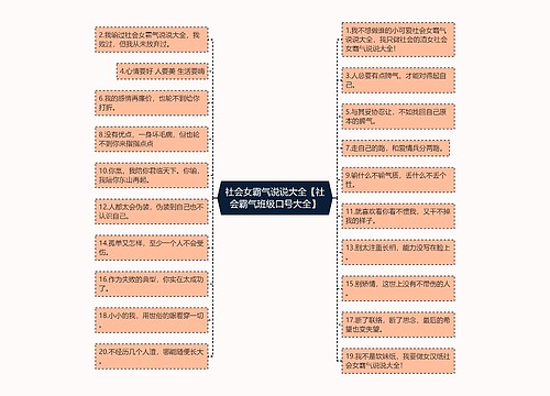 社会女霸气说说大全【社会霸气班级口号大全】