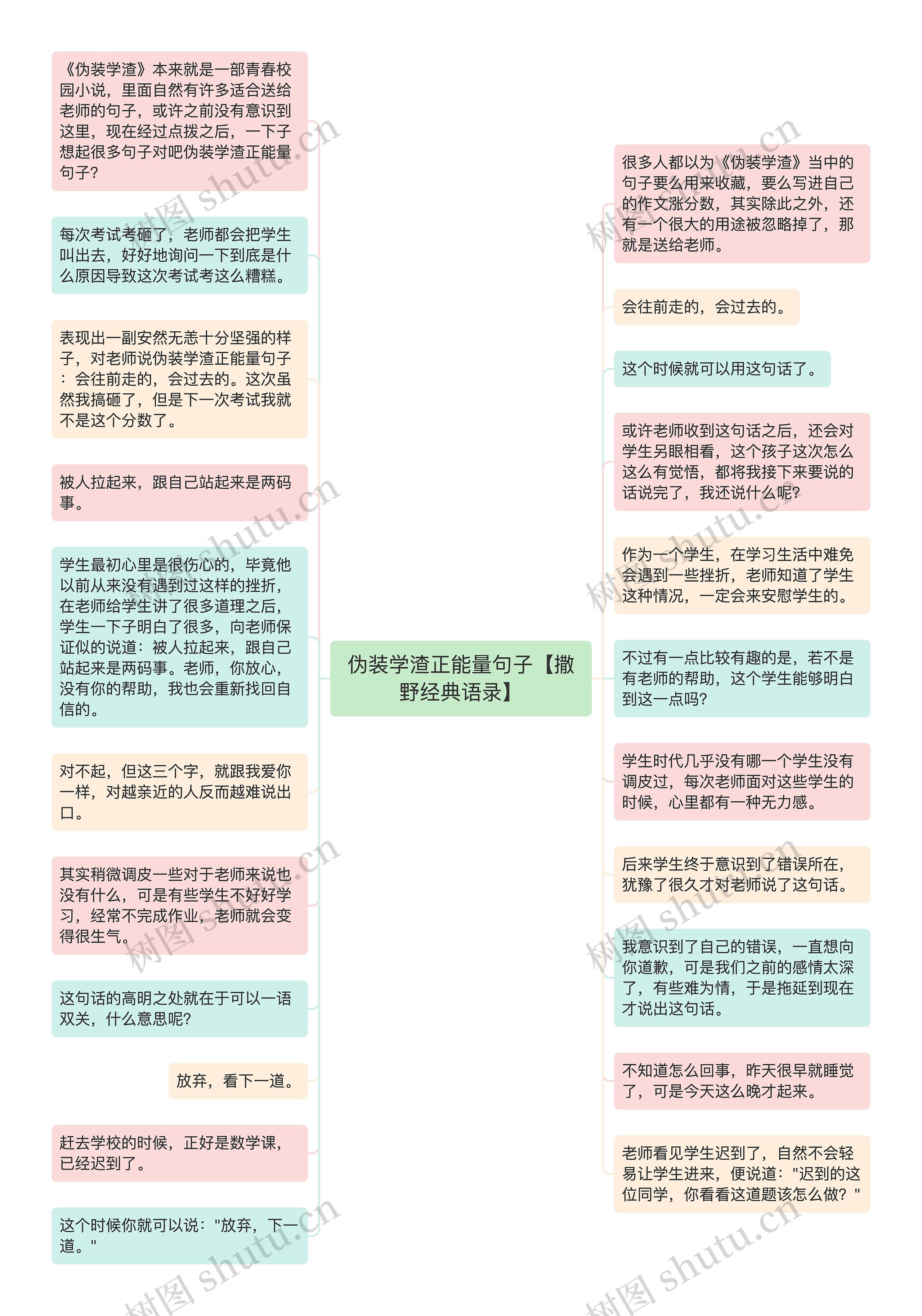 伪装学渣正能量句子【撒野经典语录】