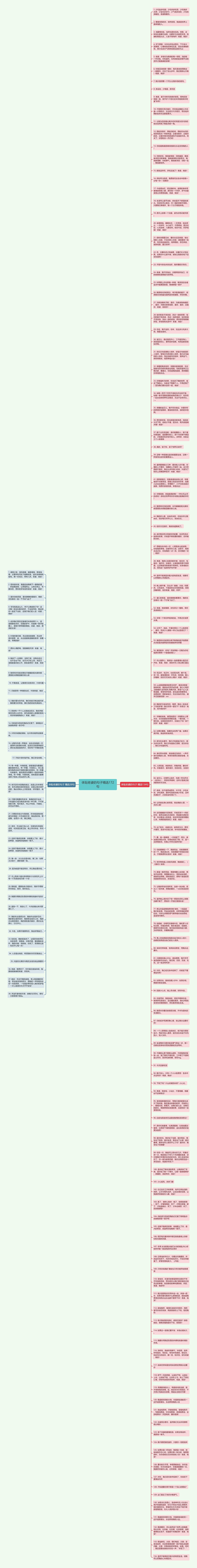 体贴老婆的句子精选172句思维导图