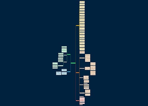 剪辑工作总结(推荐5篇) 剪辑工作总结(推荐5篇)