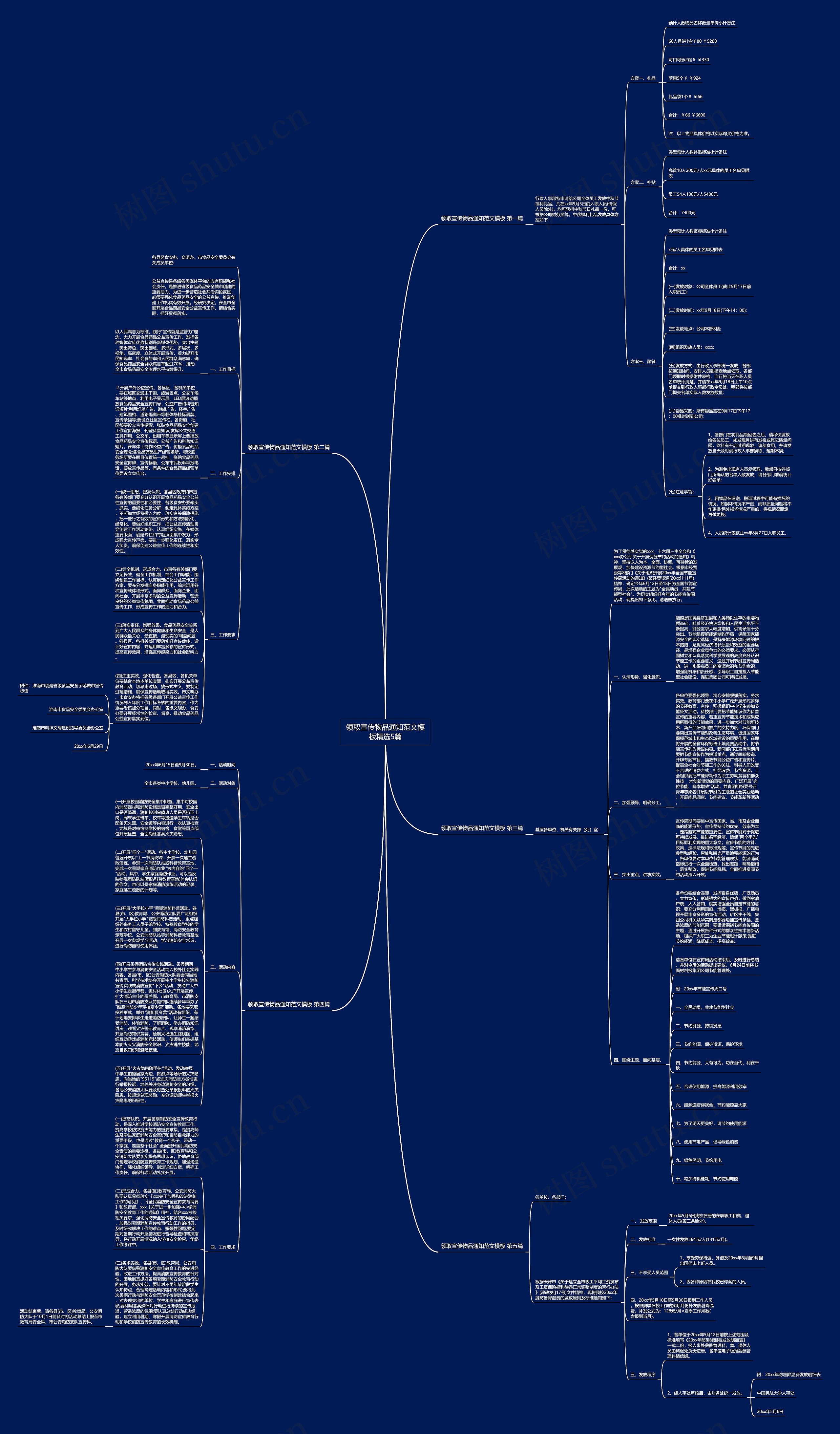领取宣传物品通知范文精选5篇思维导图