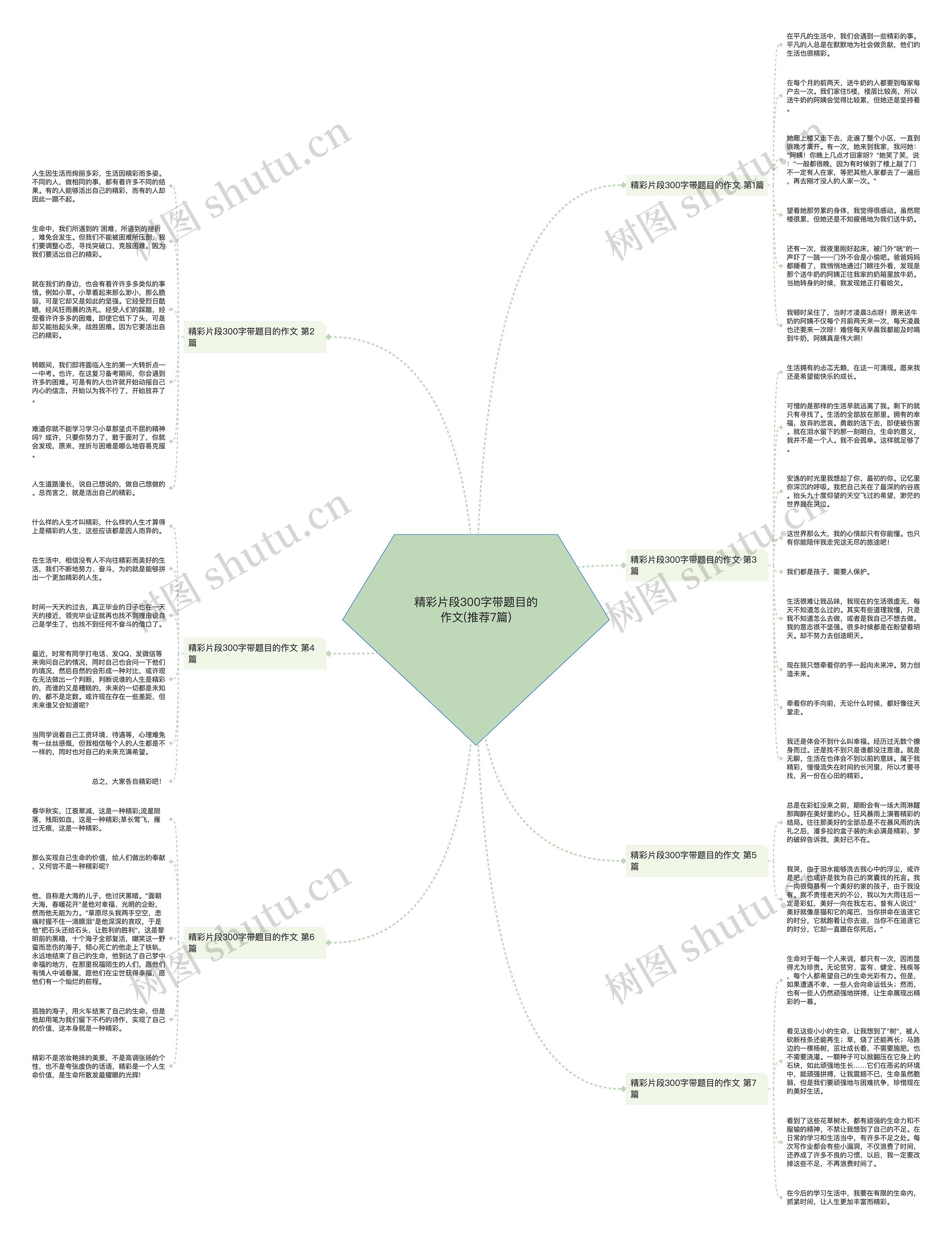 精彩片段300字带题目的作文(推荐7篇)思维导图