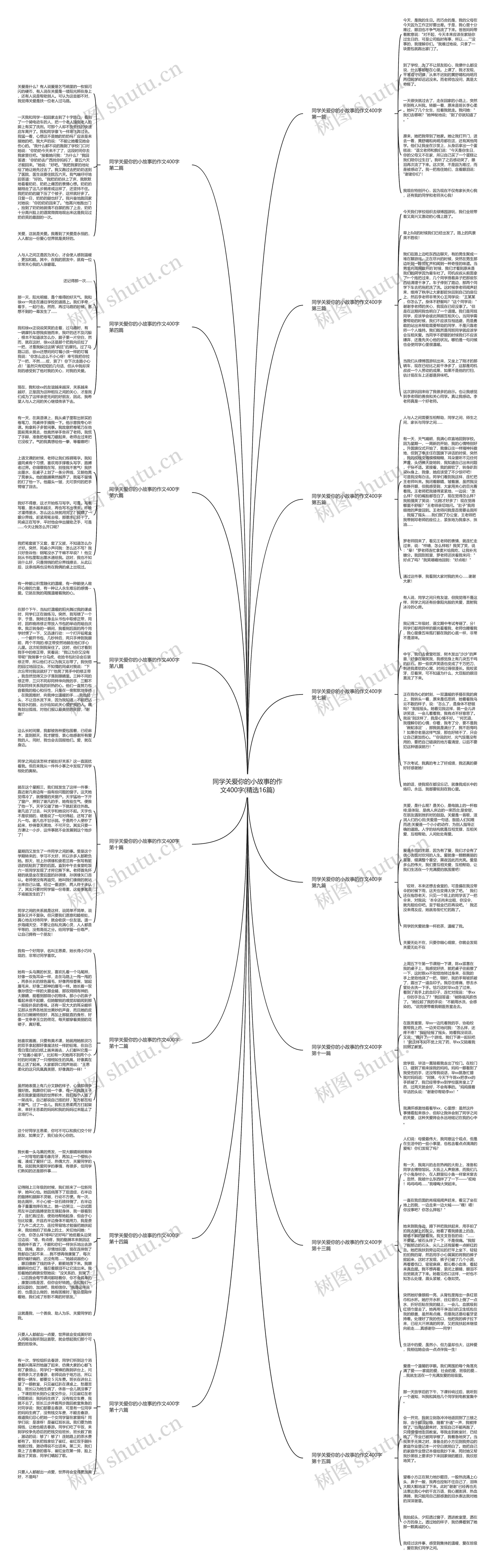 同学关爱你的小故事的作文400字(精选16篇)思维导图